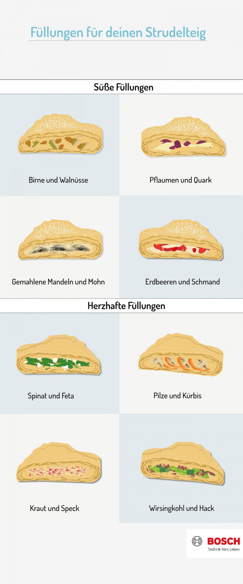 Strudelteig ohne Reißen ausziehen - 6 Gebote | Simply Yummy
