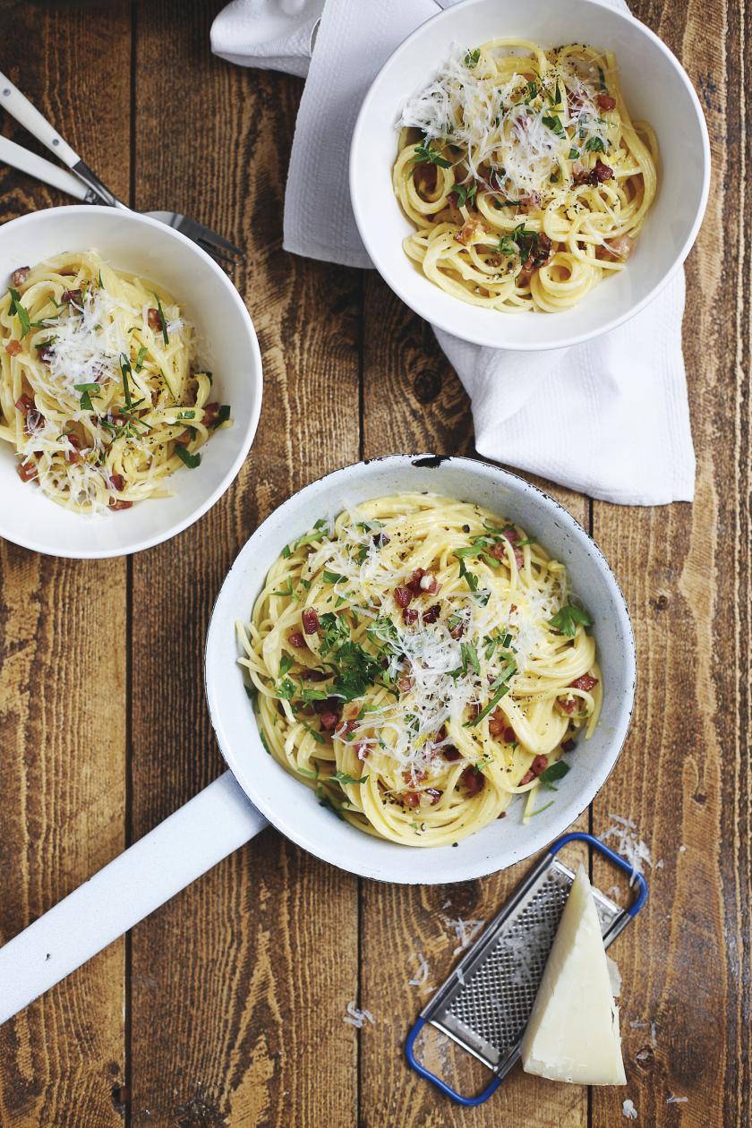 Grafik zu Spaghetti Carbonara Zutaten.