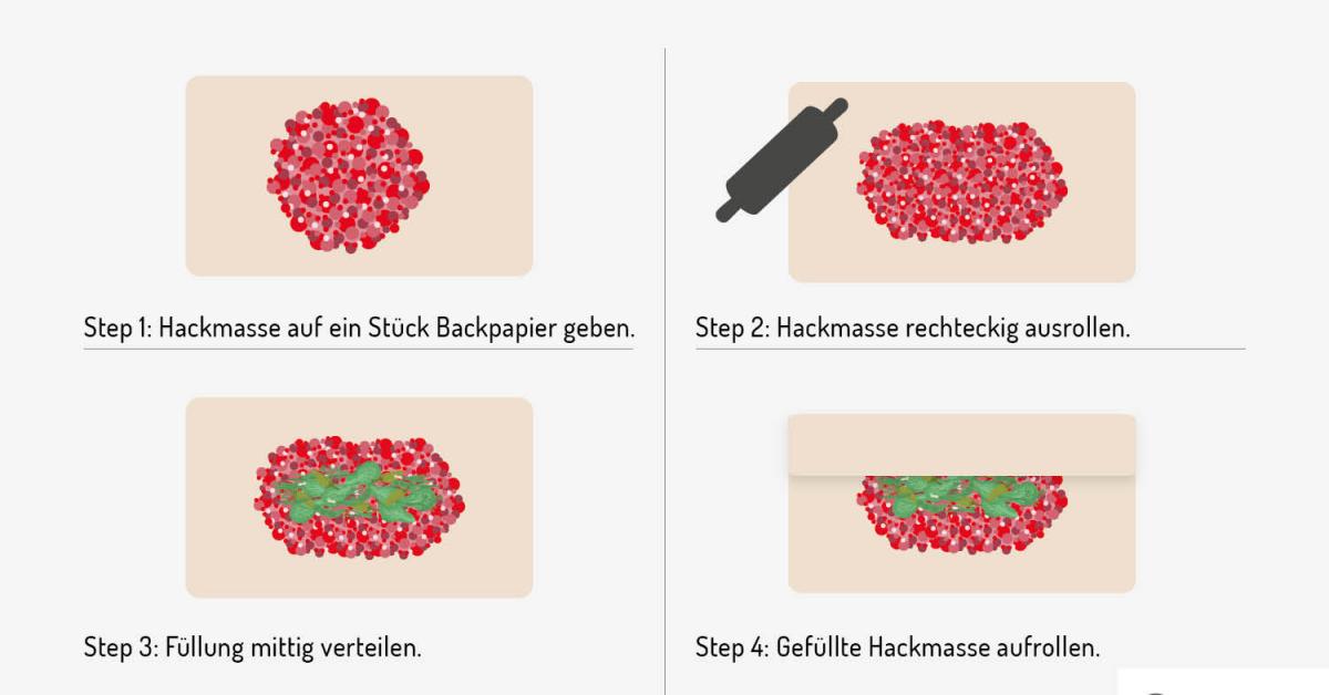 Hackbraten im Backofen nach Omas Rezept | Simply Yummy